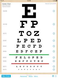 eye chart